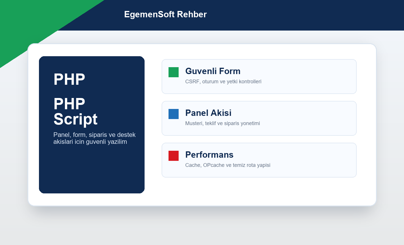 güvenli PHP yazılım uygulama ekranı güvenli PHP yazılım uygulama ekranı