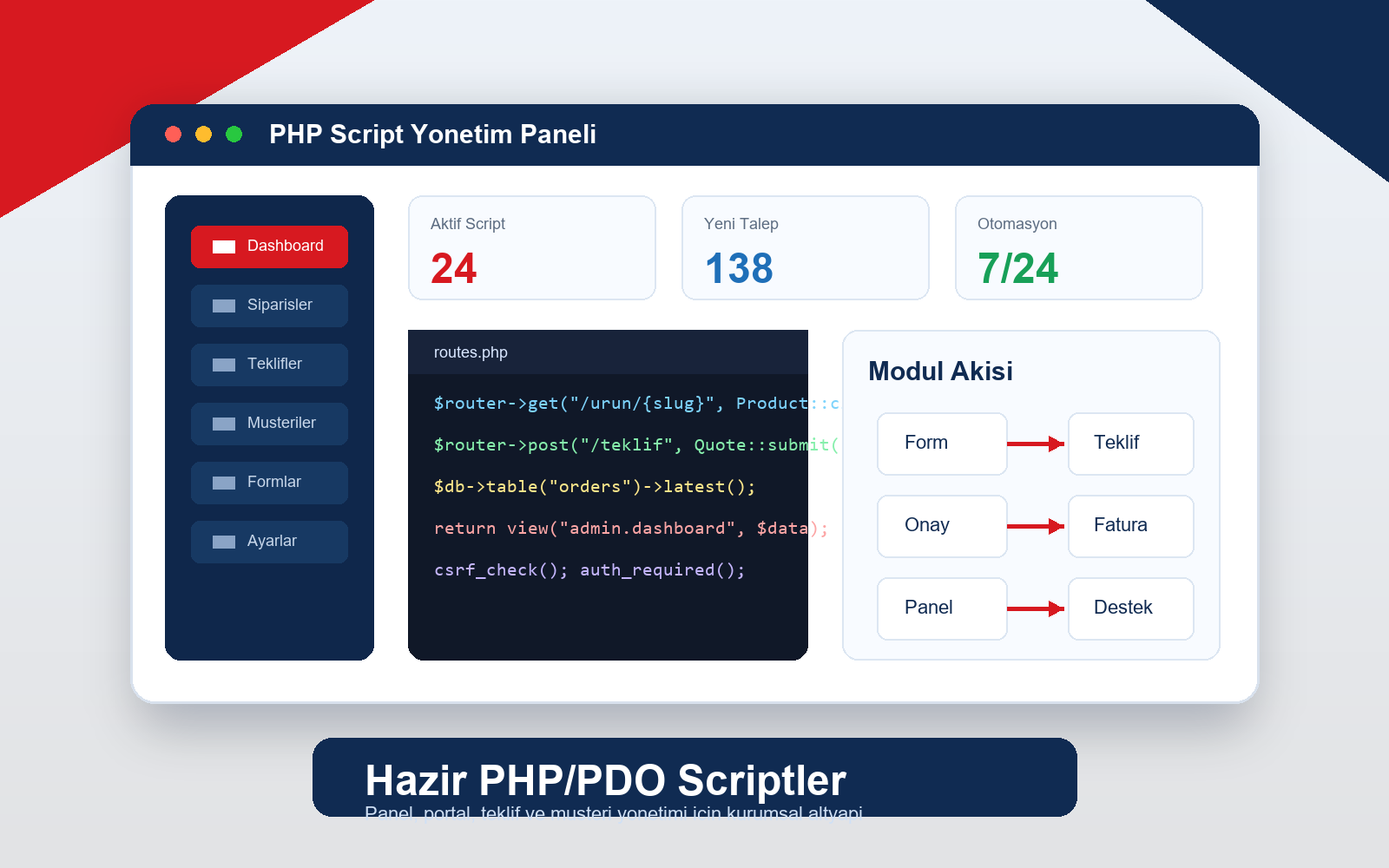 PHP Script ve Yönetim Paneli Ürünleri kategori görseli